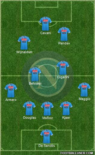 Napoli Formation 2013