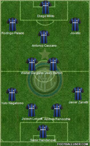 F.C. Internazionale Formation 2013