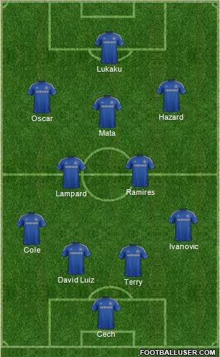 Chelsea Formation 2013