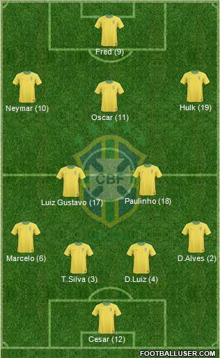 Brazil Formation 2013