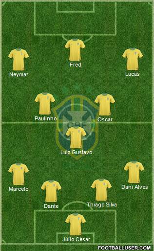 Brazil Formation 2013