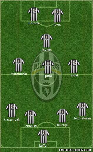 Juventus Formation 2013