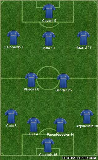 Chelsea Formation 2013