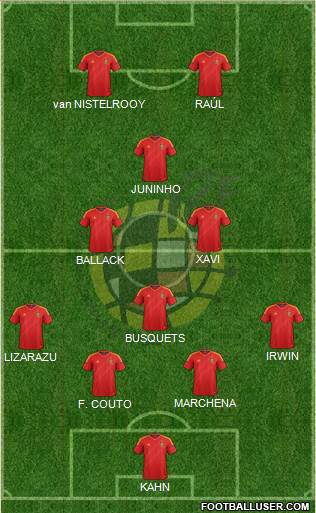 Spain Formation 2013