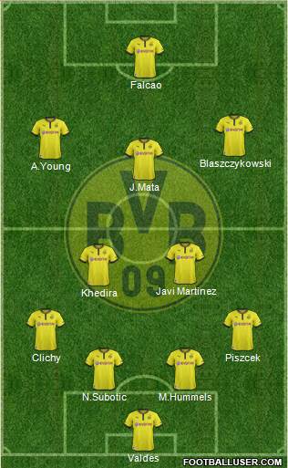 Borussia Dortmund Formation 2013
