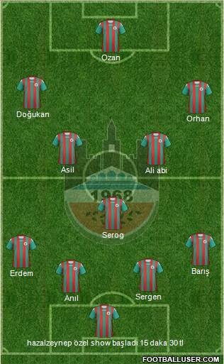 Diyarbakirspor Formation 2013