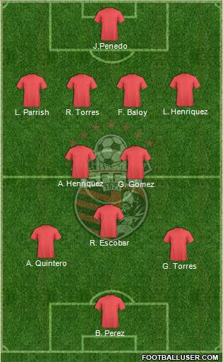 San Francisco FC Formation 2013