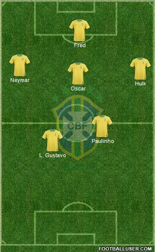 Brazil Formation 2013