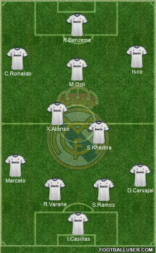 Real Madrid C.F. Formation 2013