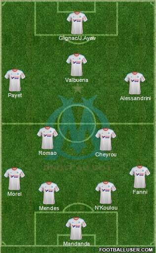 Olympique de Marseille Formation 2013