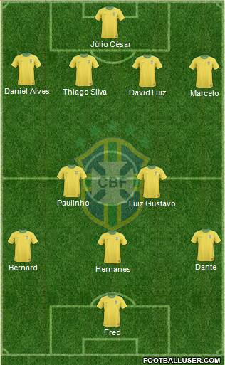 Brazil Formation 2013