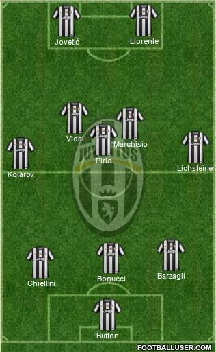 Juventus Formation 2013