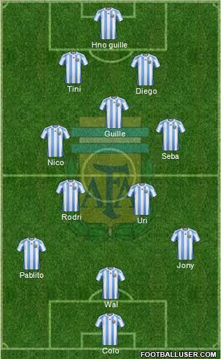 Argentina Formation 2013