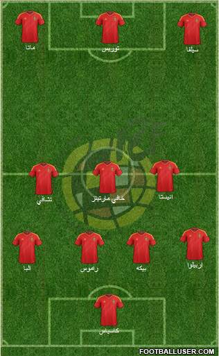 Spain Formation 2013