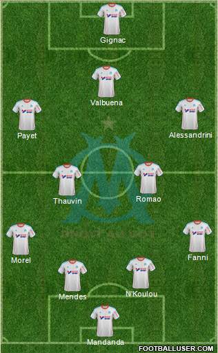 Olympique de Marseille Formation 2013