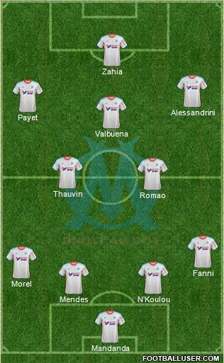 Olympique de Marseille Formation 2013