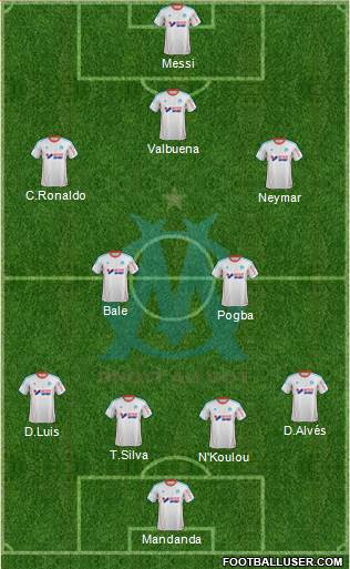 Olympique de Marseille Formation 2013