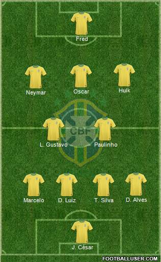 Brazil Formation 2013