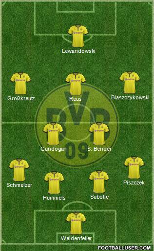 Borussia Dortmund Formation 2013