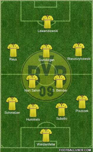 Borussia Dortmund Formation 2013