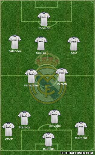 Real Madrid C.F. Formation 2013