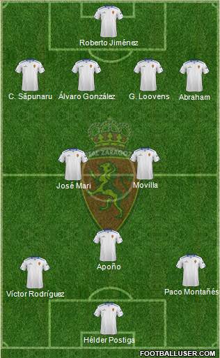 R. Zaragoza S.A.D. Formation 2013