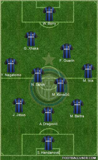 F.C. Internazionale Formation 2013