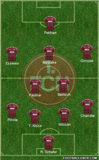 1.FC Nürnberg Formation 2013
