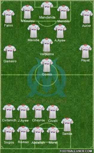 Olympique de Marseille Formation 2013