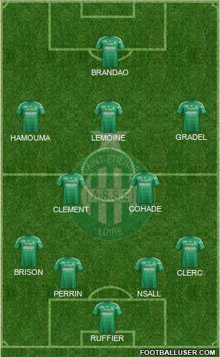 A.S. Saint-Etienne Formation 2013