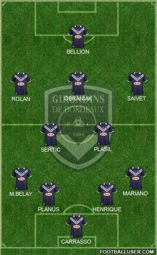 FC Girondins de Bordeaux Formation 2013