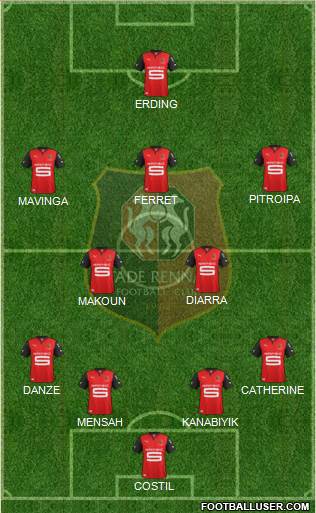 Stade Rennais Football Club Formation 2013