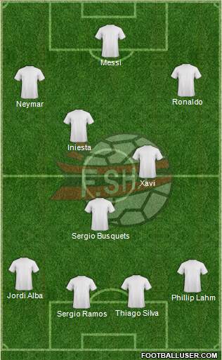 Albania Formation 2013