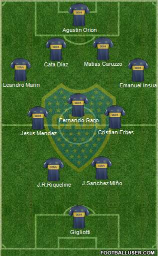Boca Juniors Formation 2013