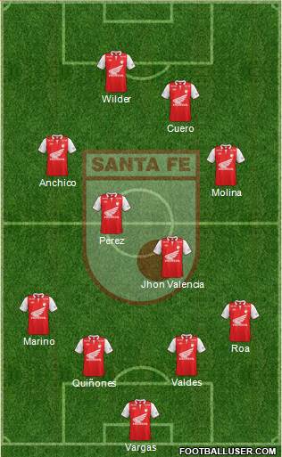 Santa Fe CD 4-2-2-2 football formation