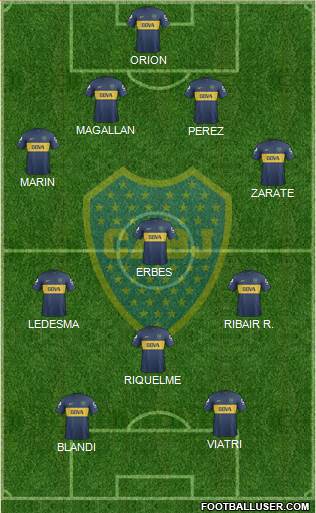 Boca Juniors Formation 2013