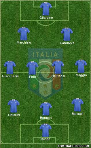 Italy Formation 2013