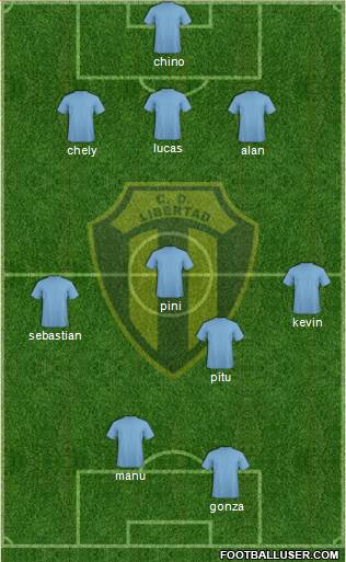 Libertad de Sunchales Formation 2013