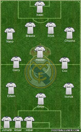Real Madrid C.F. Formation 2013