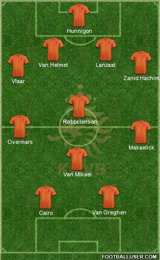 Holland Formation 2013