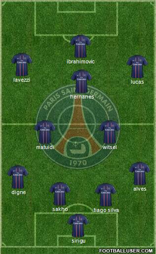 Paris Saint-Germain Formation 2013