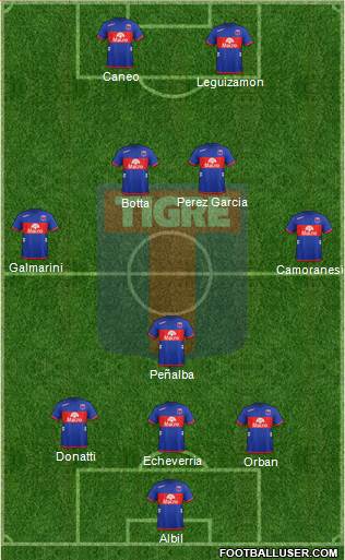 Tigre Formation 2013