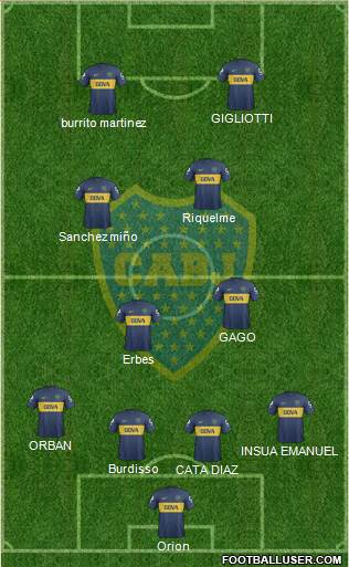 Boca Juniors Formation 2013