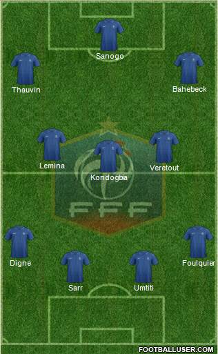 France Formation 2013
