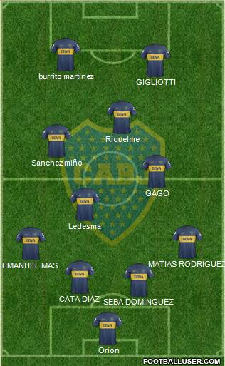 Boca Juniors Formation 2013