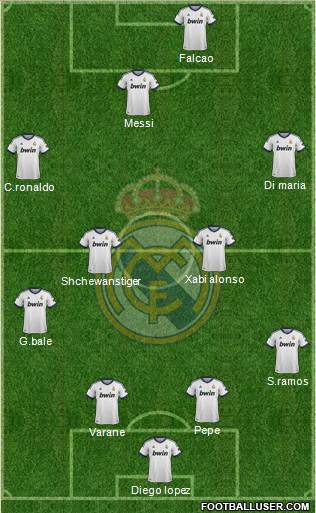 Real Madrid C.F. Formation 2013