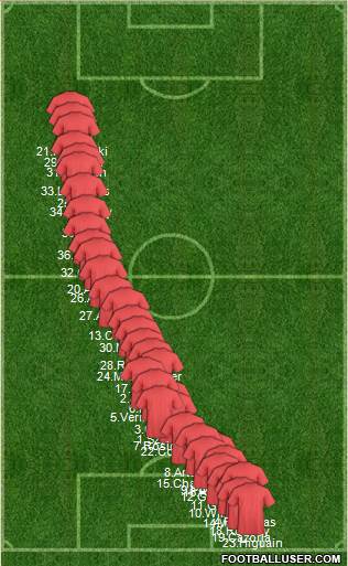 England Formation 2013
