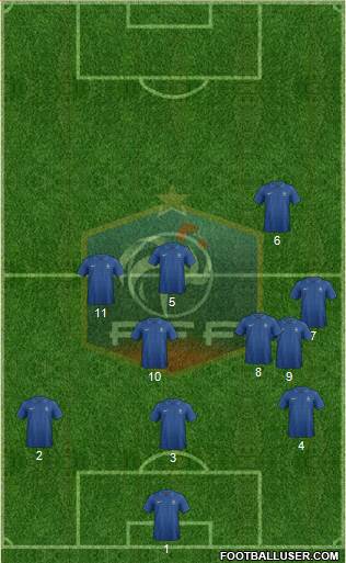France Formation 2013