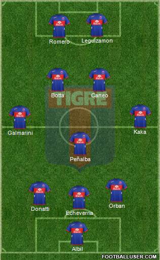 Tigre Formation 2013