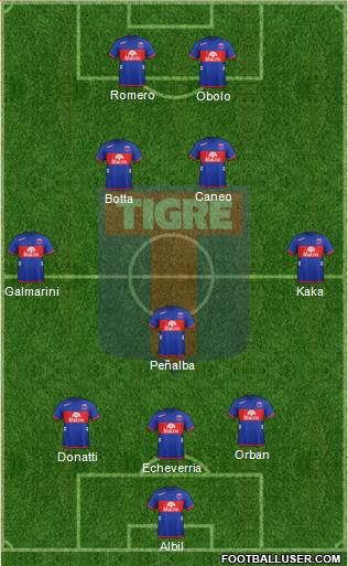 Tigre Formation 2013